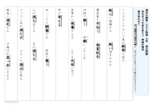 【光村図書】漢字４年　１学期⑧　